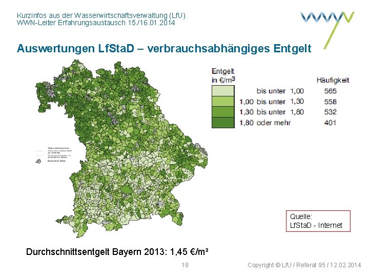 Kurzinfos aus der Wasserwirtschaftsverwaltung (Lf. U) WWN-Leiter Erfahrungsaustausch 15. /16. 01. 2014 Auswertungen Lf.