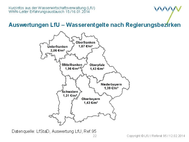 Kurzinfos aus der Wasserwirtschaftsverwaltung (Lf. U) WWN-Leiter Erfahrungsaustausch 15. /16. 01. 2014 Auswertungen Lf.