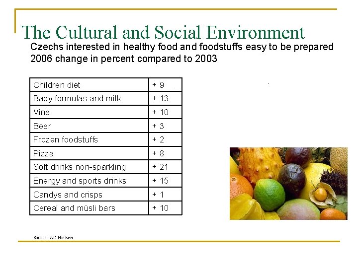The Cultural and Social Environment Czechs interested in healthy food and foodstuffs easy to