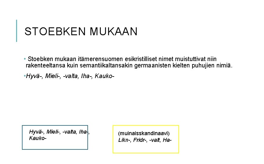 STOEBKEN MUKAAN • Stoebken mukaan itämerensuomen esikristilliset nimet muistuttivat niin rakenteeltansa kuin semantiikaltansakin germaanisten