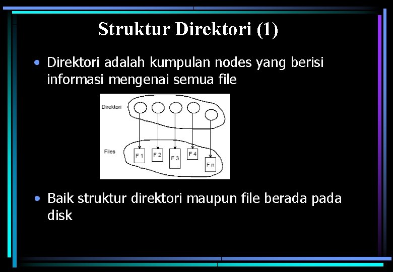 Struktur Direktori (1) • Direktori adalah kumpulan nodes yang berisi informasi mengenai semua file