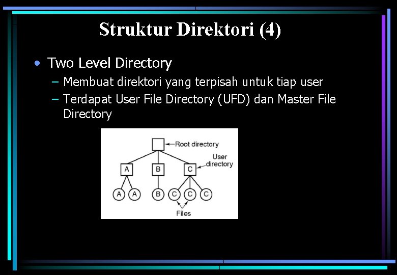 Struktur Direktori (4) • Two Level Directory – Membuat direktori yang terpisah untuk tiap