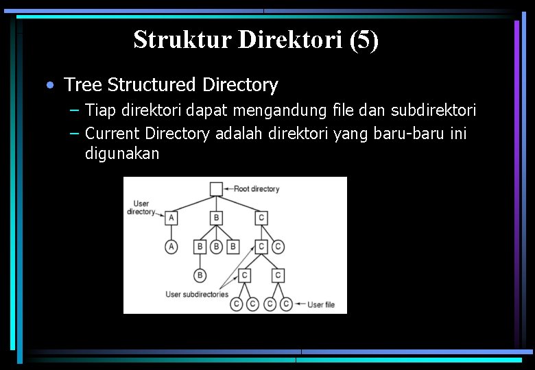 Struktur Direktori (5) • Tree Structured Directory – Tiap direktori dapat mengandung file dan