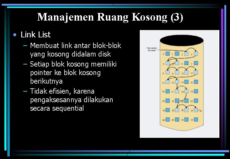 Manajemen Ruang Kosong (3) • Link List – Membuat link antar blok-blok yang kosong