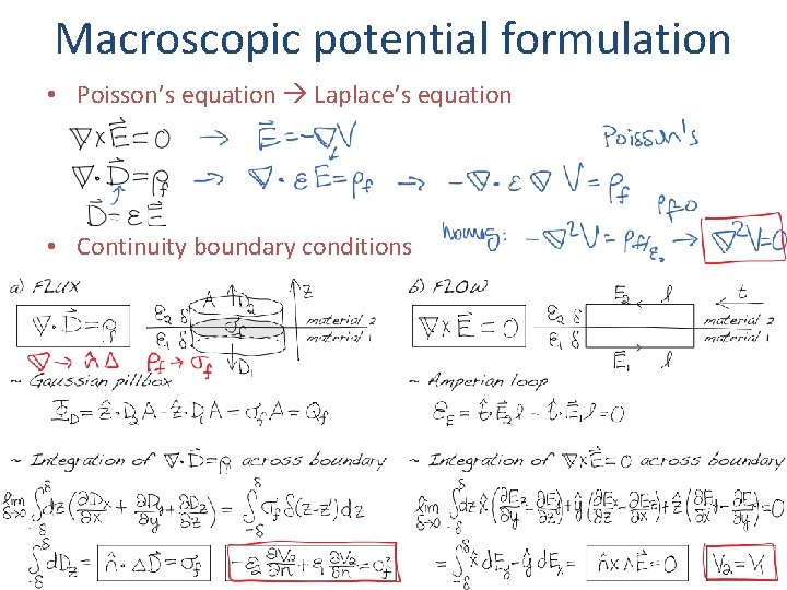 Macroscopic potential formulation • Poisson’s equation Laplace’s equation • Continuity boundary conditions 7 