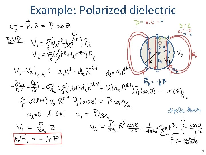 Example: Polarized dielectric 9 