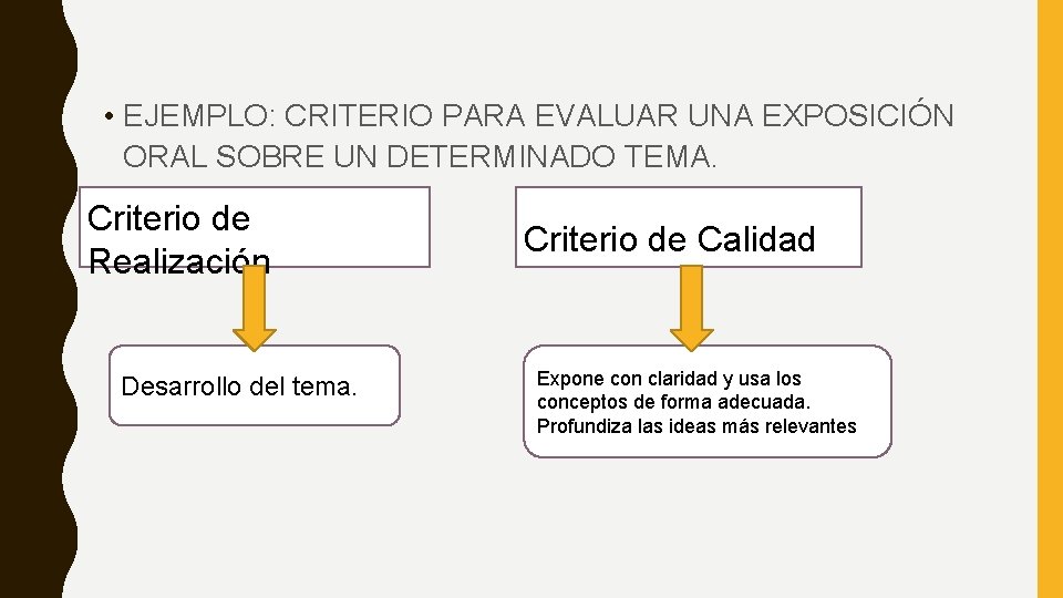  • EJEMPLO: CRITERIO PARA EVALUAR UNA EXPOSICIÓN ORAL SOBRE UN DETERMINADO TEMA. Criterio