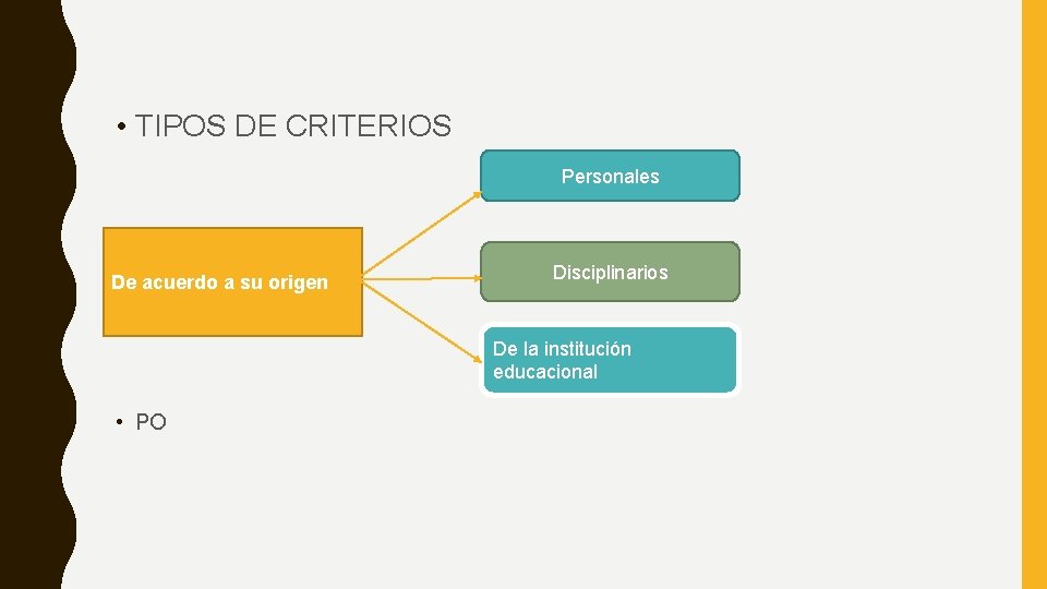  • TIPOS DE CRITERIOS Personales De acuerdo a su origen Disciplinarios De la