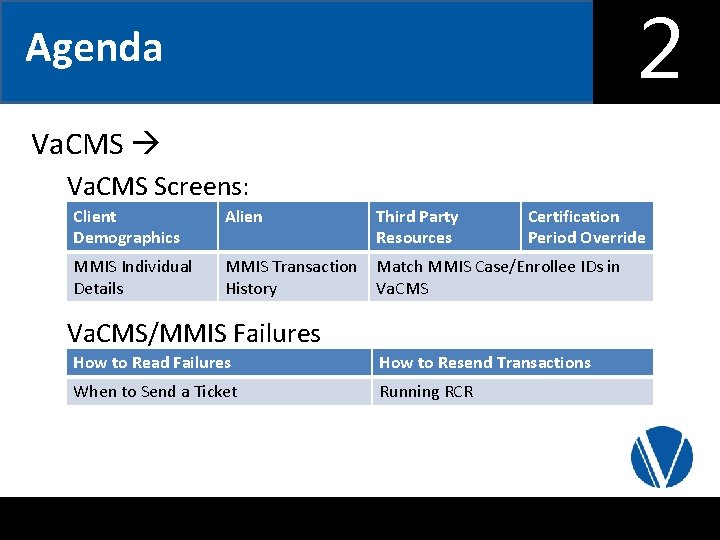 2 Agenda Va. CMS Screens: Client Demographics Alien Third Party Resources MMIS Individual Details