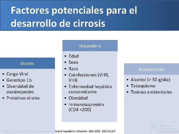 Factores potenciales para el desarrollo de cirrosis Hospedero Virales • Carga Viral • Genotipo