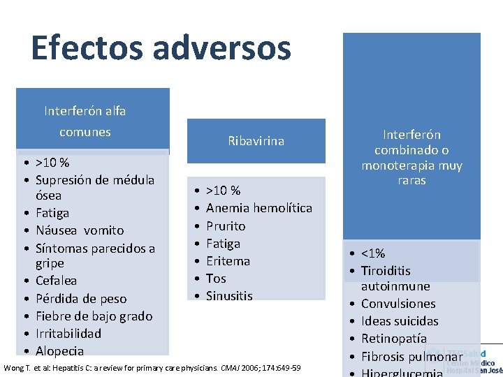 Efectos adversos Interferón alfa comunes • >10 % • Supresión de médula ósea •