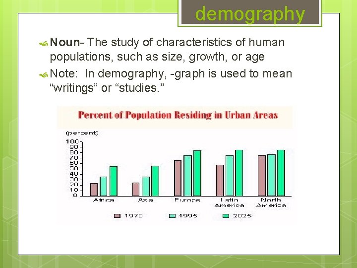 demography Noun- The study of characteristics of human populations, such as size, growth, or