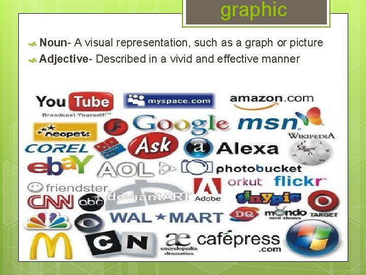 graphic Noun- A visual representation, such as a graph or picture Adjective- Described in