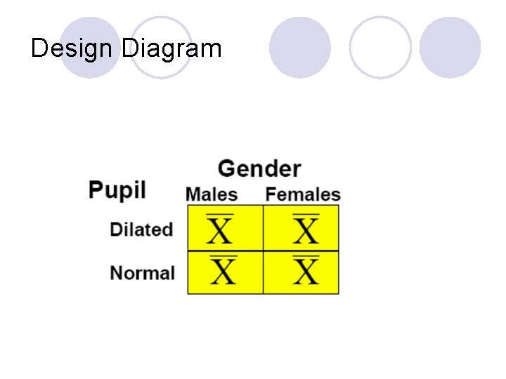 Design Diagram 