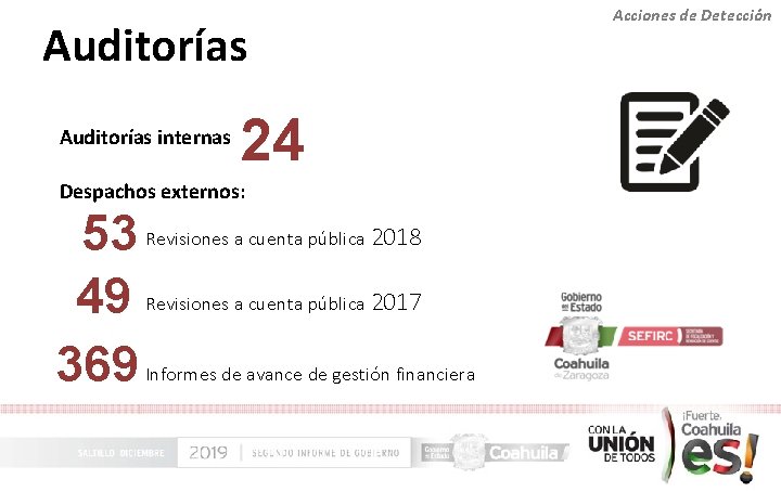 Auditorías internas 24 Despachos externos: 53 49 369 Revisiones a cuenta pública 2018 Revisiones