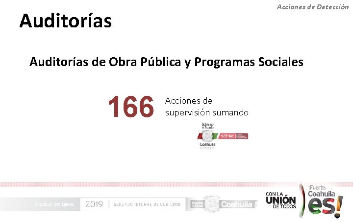 Acciones de Detección Auditorías de Obra Pública y Programas Sociales 166 Acciones de supervisión