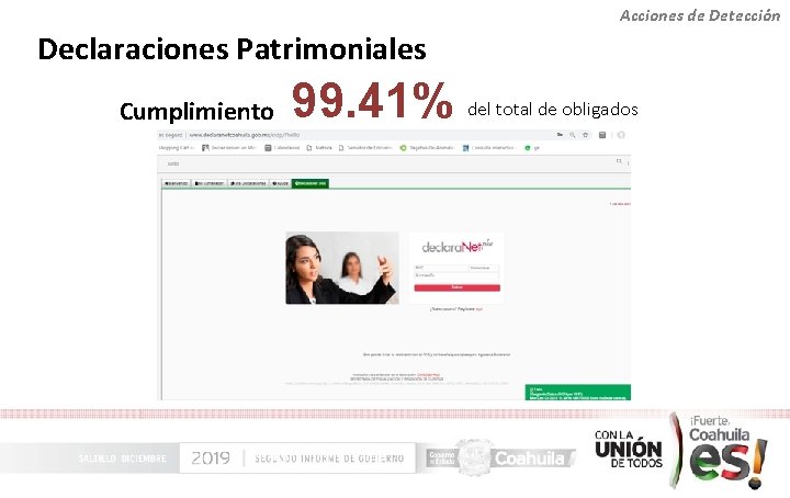 Acciones de Detección Declaraciones Patrimoniales Cumplimiento 99. 41% del total de obligados 