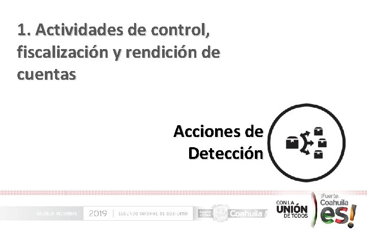 1. Actividades de control, fiscalización y rendición de cuentas Acciones de Detección 