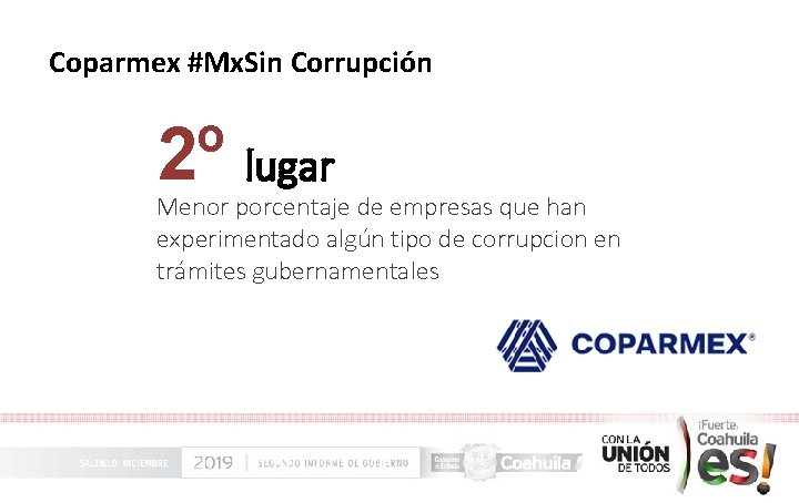 Coparmex #Mx. Sin Corrupción 2º lugar Menor porcentaje de empresas que han experimentado algún