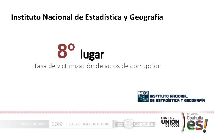 Instituto Nacional de Estadística y Geografía 8º lugar Tasa de victimización de actos de