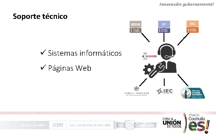 Innovación gubernamental Soporte técnico ü Sistemas informáticos ü Páginas Web 