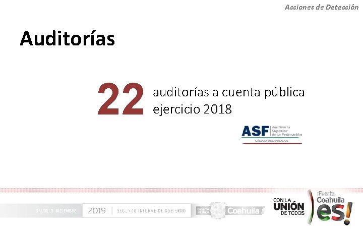 Acciones de Detección Auditorías 22 auditorías a cuenta pública ejercicio 2018 