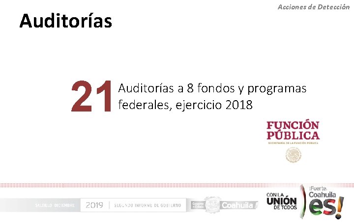 Auditorías 21 Acciones de Detección Auditorías a 8 fondos y programas federales, ejercicio 2018