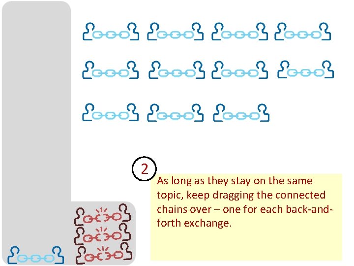 2 As long as they stay on the same topic, keep dragging the connected