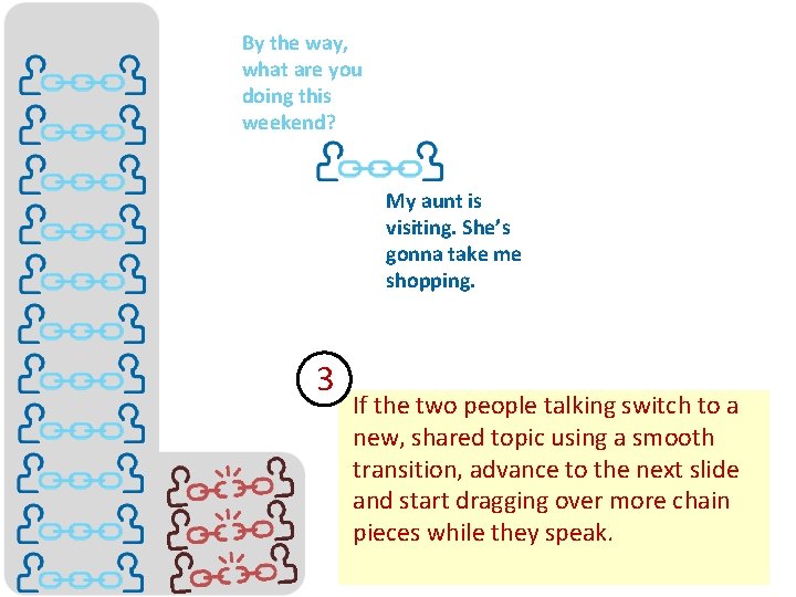 By the way, what are you doing this weekend? My aunt is visiting. She’s