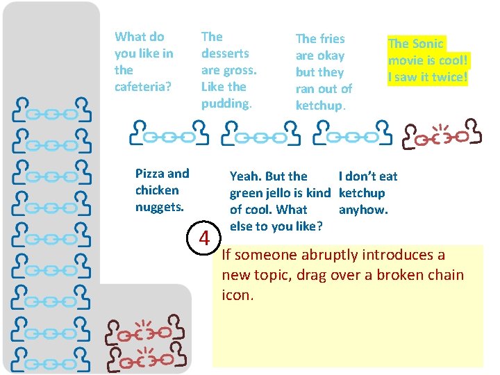 What do you like in the cafeteria? The desserts are gross. Like the pudding.