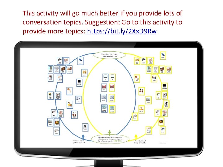 This activity will go much better if you provide lots of conversation topics. Suggestion: