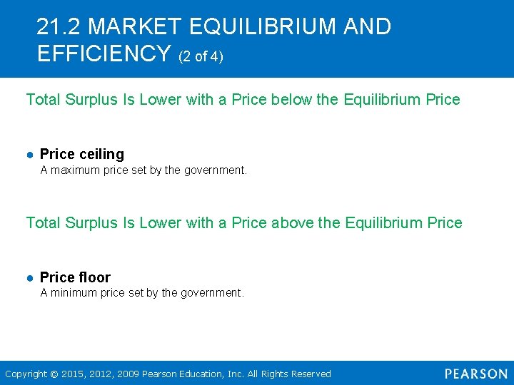 21. 2 MARKET EQUILIBRIUM AND EFFICIENCY (2 of 4) Total Surplus Is Lower with