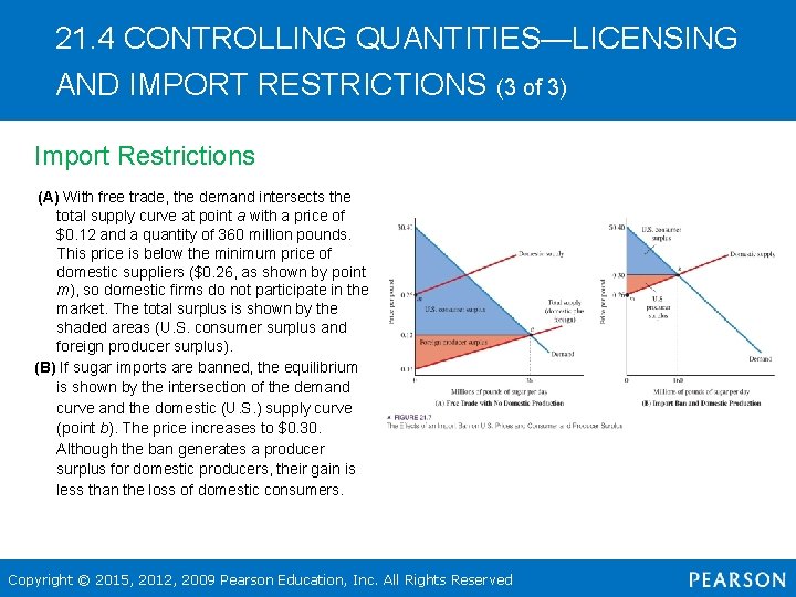 21. 4 CONTROLLING QUANTITIES—LICENSING AND IMPORT RESTRICTIONS (3 of 3) Import Restrictions (A) With