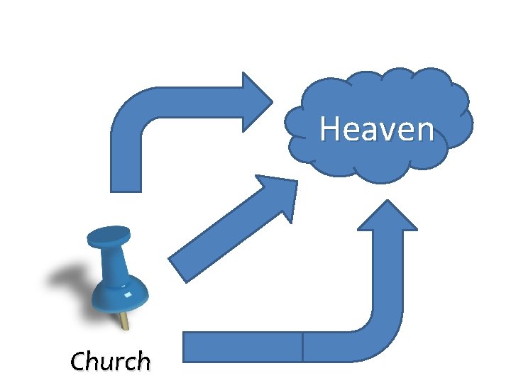 Heaven Church 