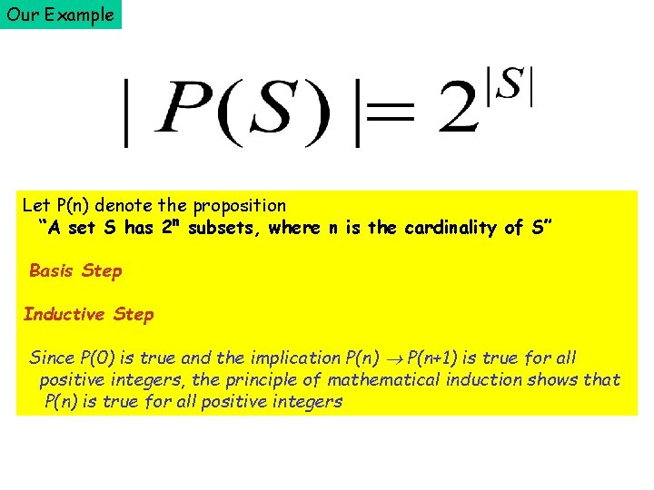 Our Example Let P(n) denote the proposition “A set S has 2 n subsets,