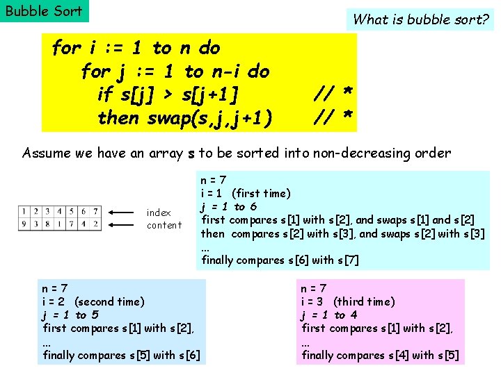 Bubble Sort What is bubble sort? for i : = 1 to n do