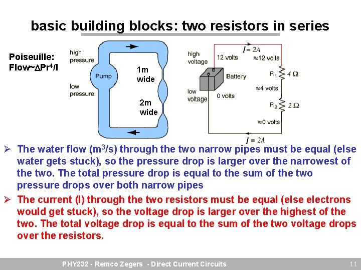 basic building blocks: two resistors in series Poiseuille: Flow~ Pr 4/l 1 m wide