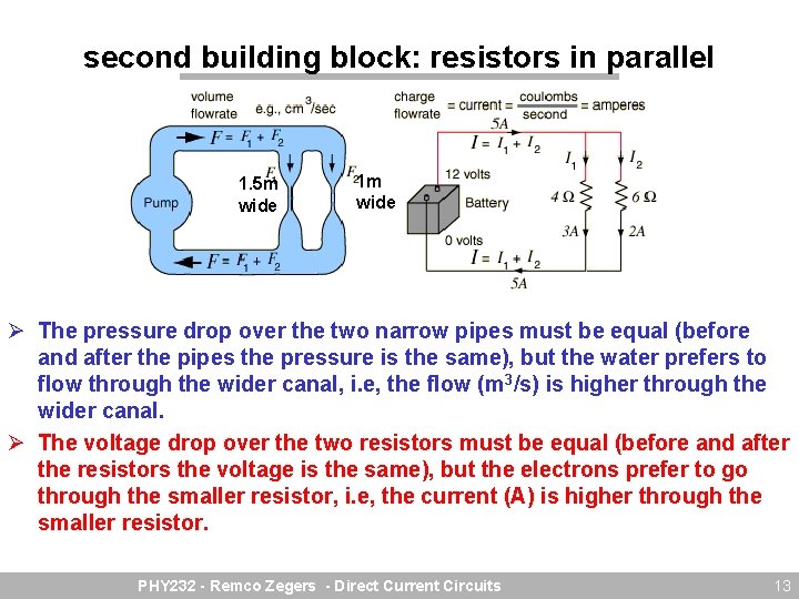 second building block: resistors in parallel 1. 5 m wide 1 m wide Ø