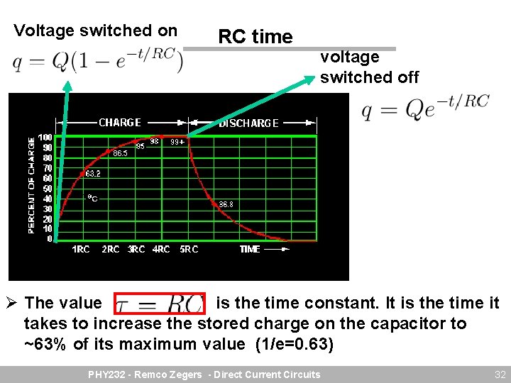 Voltage switched on RC time voltage switched off Ø The value is the time