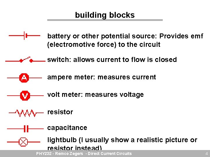 building blocks battery or other potential source: Provides emf (electromotive force) to the circuit