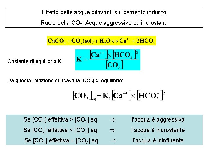 Effetto delle acque dilavanti sul cemento indurito Ruolo della CO 2: Acque aggressive ed