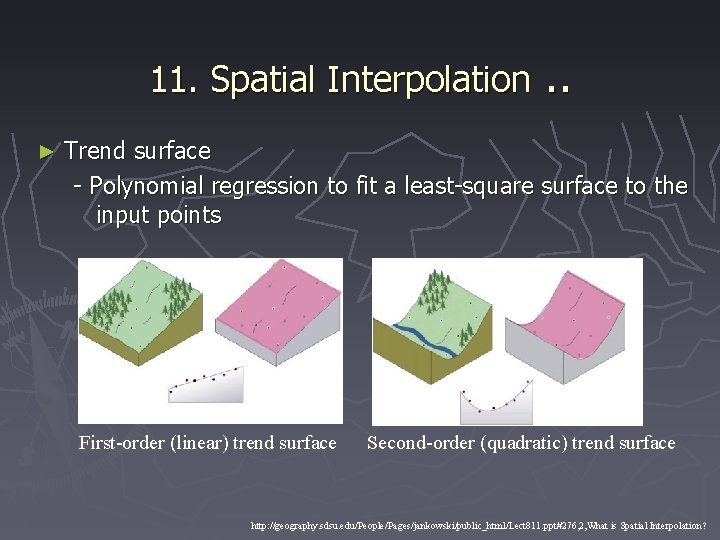11. Spatial Interpolation ► . . Trend surface - Polynomial regression to fit a
