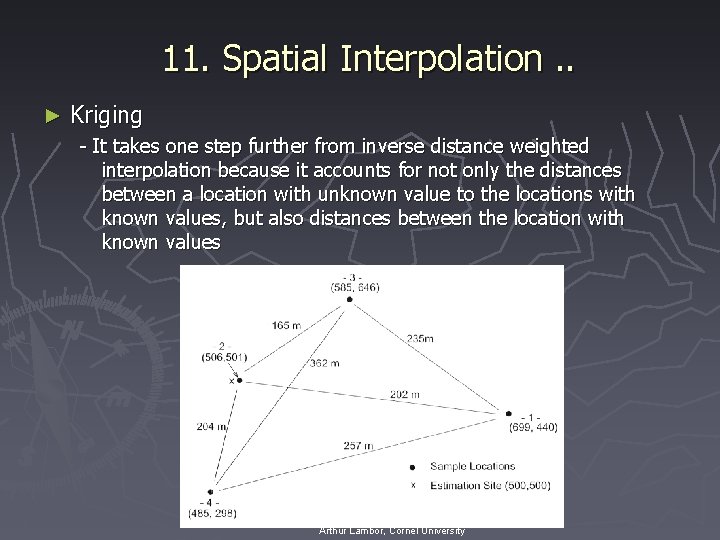11. Spatial Interpolation. . ► Kriging - It takes one step further from inverse