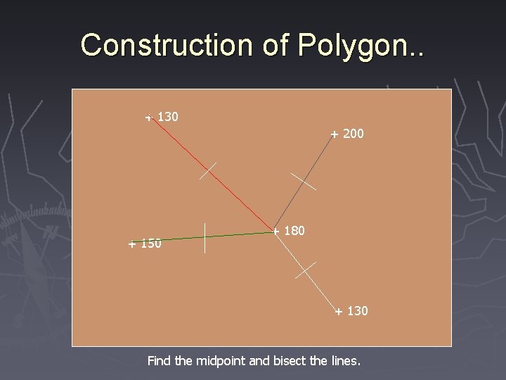 Construction of Polygon. . + 130 + 200 + 150 + 180 + 130