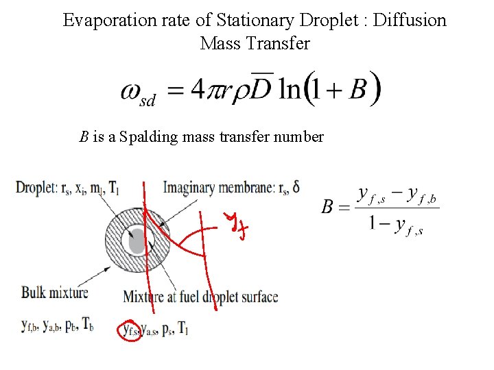 Evaporation rate of Stationary Droplet : Diffusion Mass Transfer B is a Spalding mass