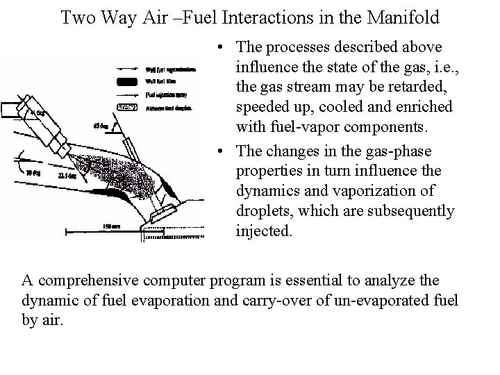Two Way Air –Fuel Interactions in the Manifold • The processes described above influence