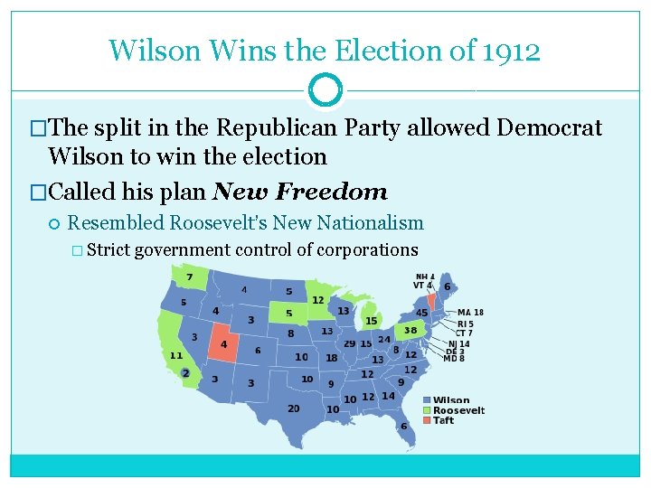 Wilson Wins the Election of 1912 �The split in the Republican Party allowed Democrat