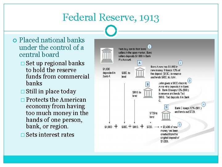 Federal Reserve, 1913 Placed national banks under the control of a central board �