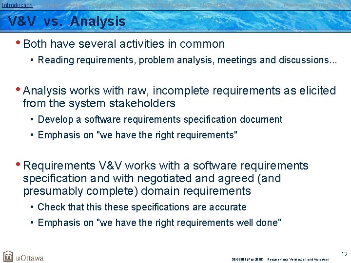 Introduction Simple Checks Prototyping Functional Test Design User Manual Formal V&V Reviews and Inspections