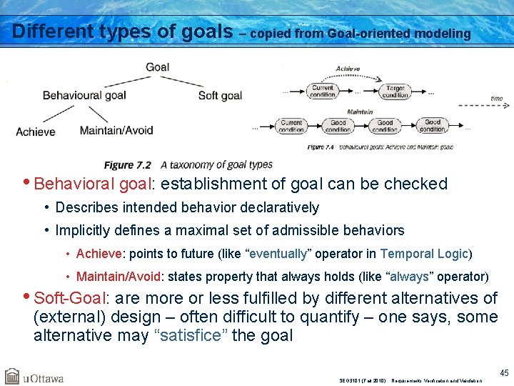 Different types of goals – copied from Goal-oriented modeling • Behavioral goal: establishment of